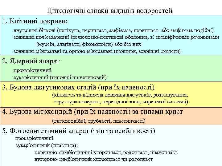 Цитологічні ознаки відділів водоростей 1. Клітинні покриви: внутрішні білкові (пелікула, перипласт, амфієсма, перипласт- або