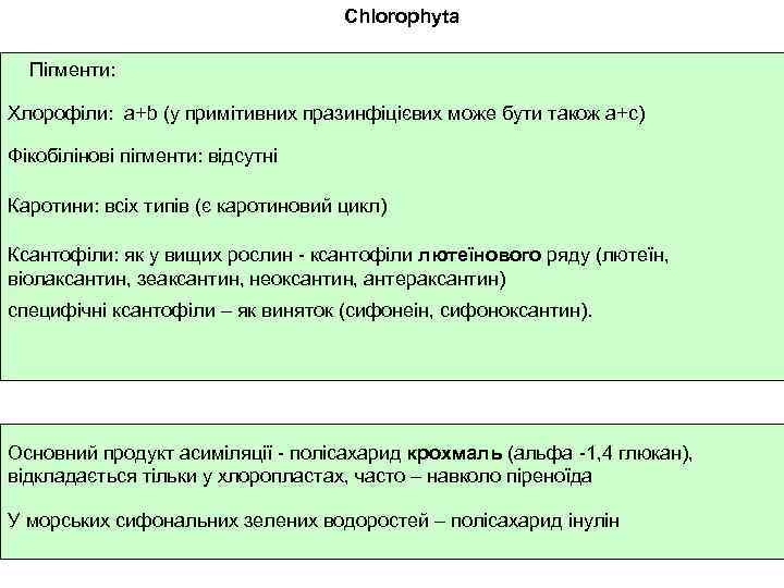 Chlorophyta Пігменти: Хлорофіли: а+b (у примітивних празинфіцієвих може бути також а+с) Фікобілінові пігменти: відсутні