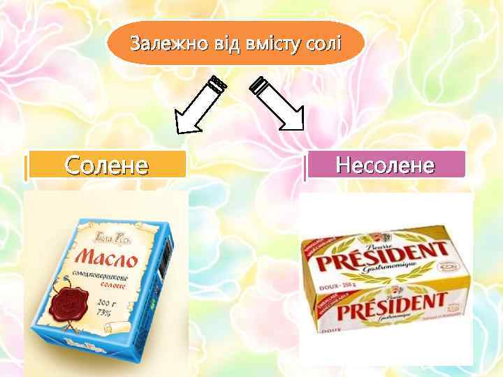 Залежно від вмісту солі Солене Несолене 