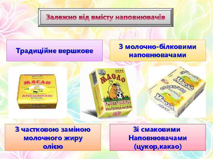 Традиційне вершкове З молочно-білковими наповнювачами З частковою заміною молочного жиру олією Зі смаковими Наповнювачами