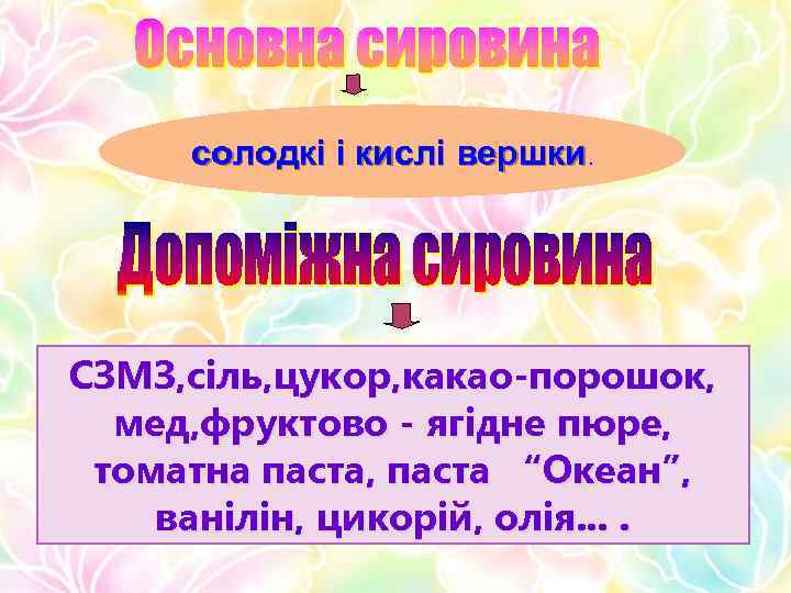 солодкі і кислі вершки. СЗМЗ, сіль, цукор, какао-порошок, мед, фруктово - ягідне пюре, томатна