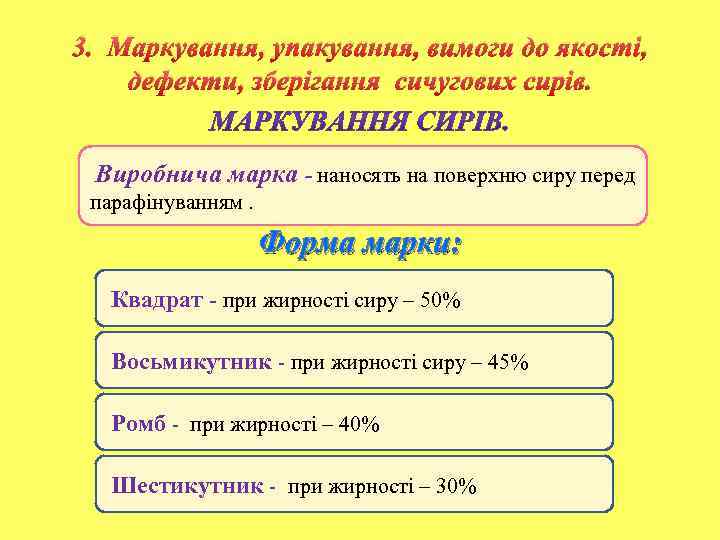 3. Маркування, упакування, вимоги до якості, дефекти, зберігання сичугових сирів. Виробнича марка - наносять