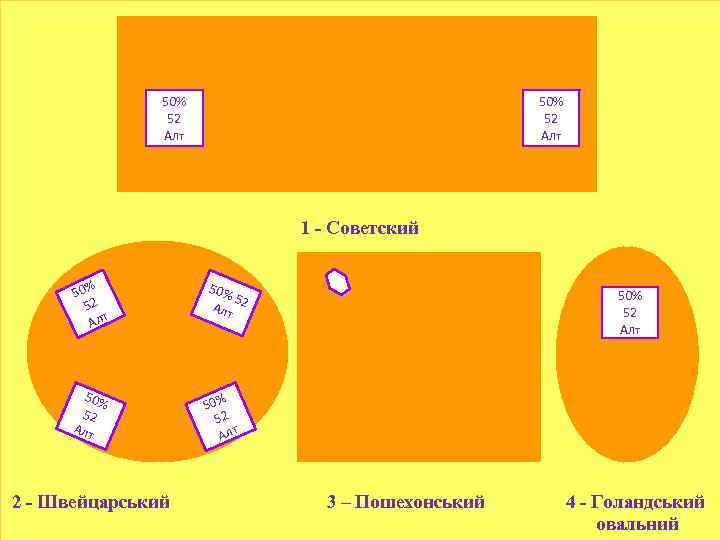 50% 52 Алт 1 - Советский 50% 52 Алт 50% 5 Алт 2 50%