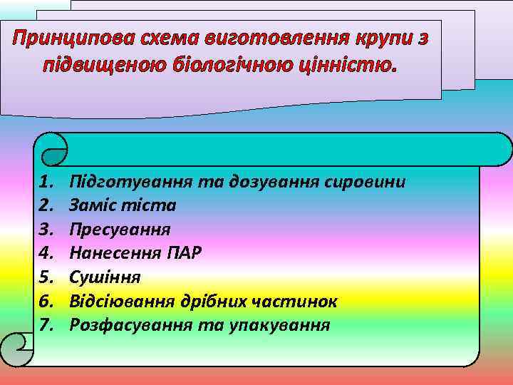 Принципова схема виготовлення крупи з підвищеною біологічною цінністю. 1. 2. 3. 4. 5. 6.