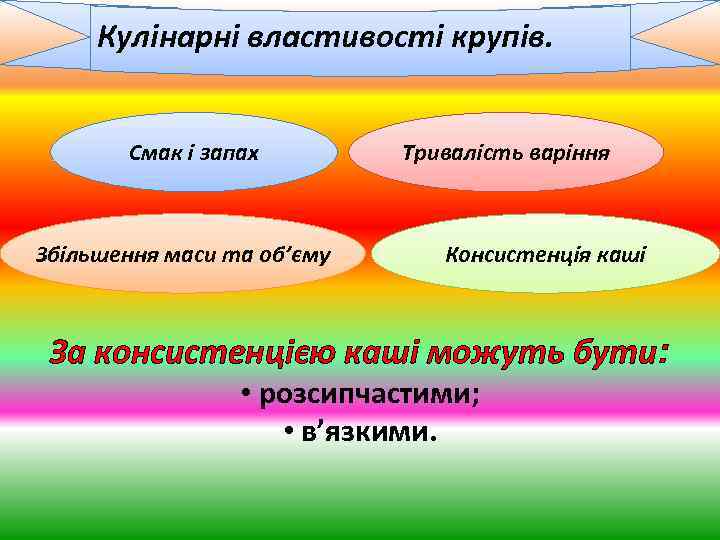 Кулінарні властивості крупів. Смак і запах Збільшення маси та об’єму Тривалість варіння Консистенція каші