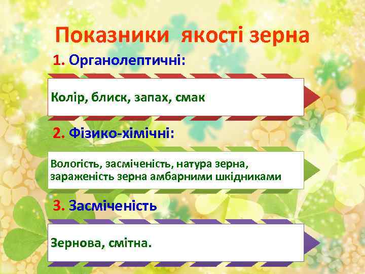 Показники якості зерна 1. Органолептичні: Колір, блиск, запах, смак 2. Фізико-хімічні: Вологість, засміченість, натура