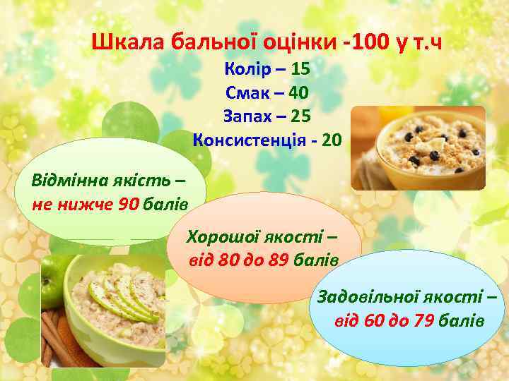 Шкала бальної оцінки -100 у т. ч Колір – 15 Смак – 40 Запах