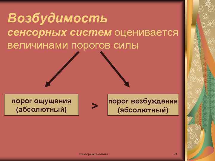 Возбудимость сенсорных систем оценивается величинами порогов силы порог ощущения (абсолютный) > Сенсорные системы порог