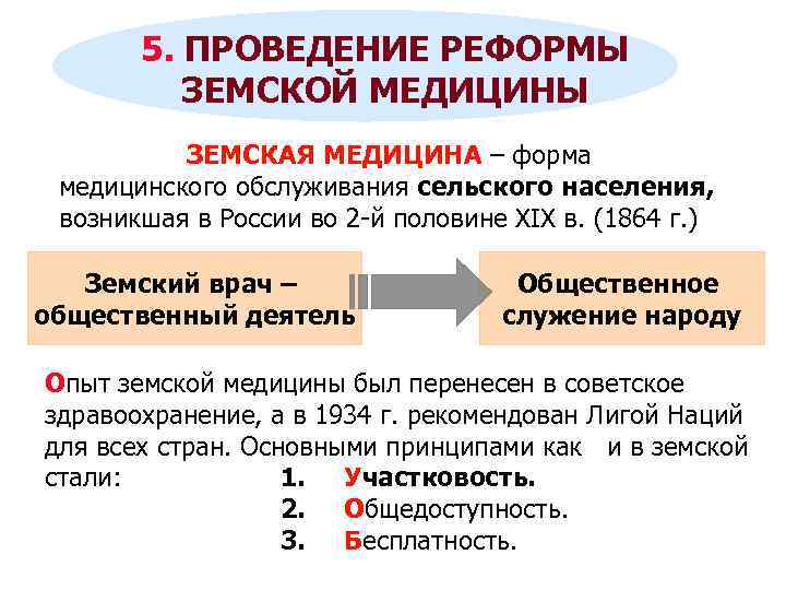 5. ПРОВЕДЕНИЕ РЕФОРМЫ ЗЕМСКОЙ МЕДИЦИНЫ ЗЕМСКАЯ МЕДИЦИНА – форма медицинского обслуживания сельского населения, возникшая