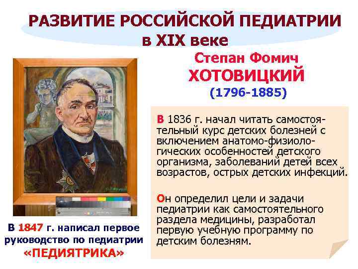 Хотовицкий степан фомич презентация