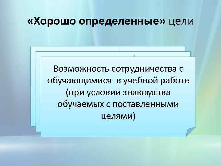  «Хорошо определенные» цели Основа для разработки Возможность содержания (определения)сотрудничества с обучающимисямониторинга Основа для