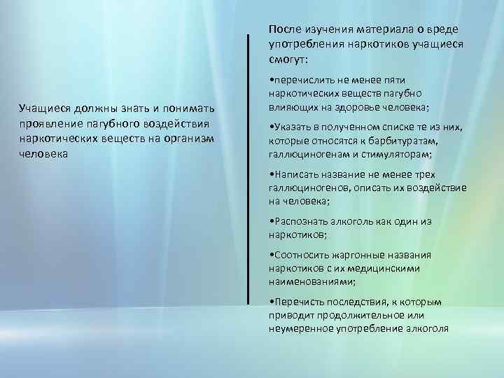 После изучения материала о вреде употребления наркотиков учащиеся смогут: Учащиеся должны знать и понимать