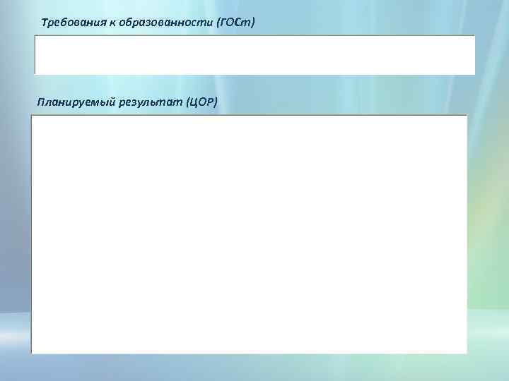 Требования к образованности (ГОСт) Планируемый результат (ЦОР) 