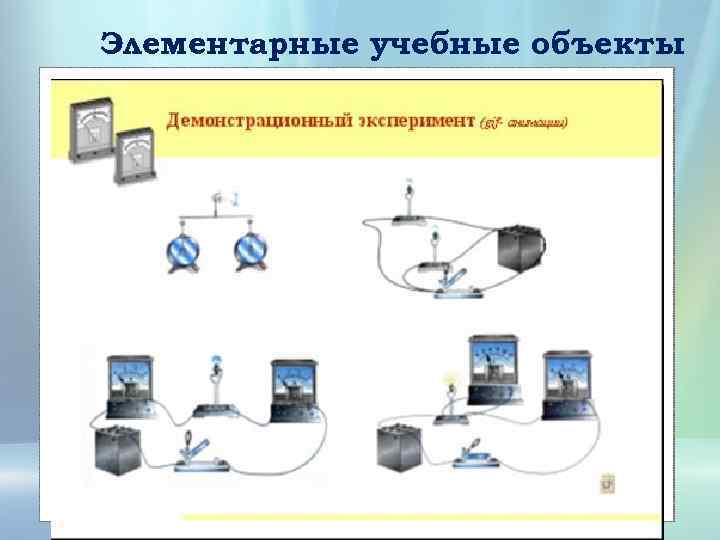 Элементарные учебные объекты 