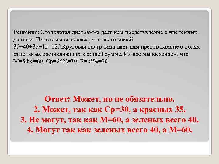 Решение: Столбчатая диаграмма дает нам представление о численных данных. Из нее мы выясняем, что