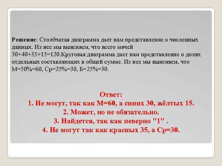 Решение: Столбчатая диаграмма дает нам представление о численных данных. Из нее мы выясняем, что