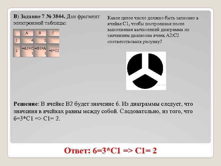 B) Задание 7 № 3844. Дан фрагмент электронной таблицы: A 1 2 B 4