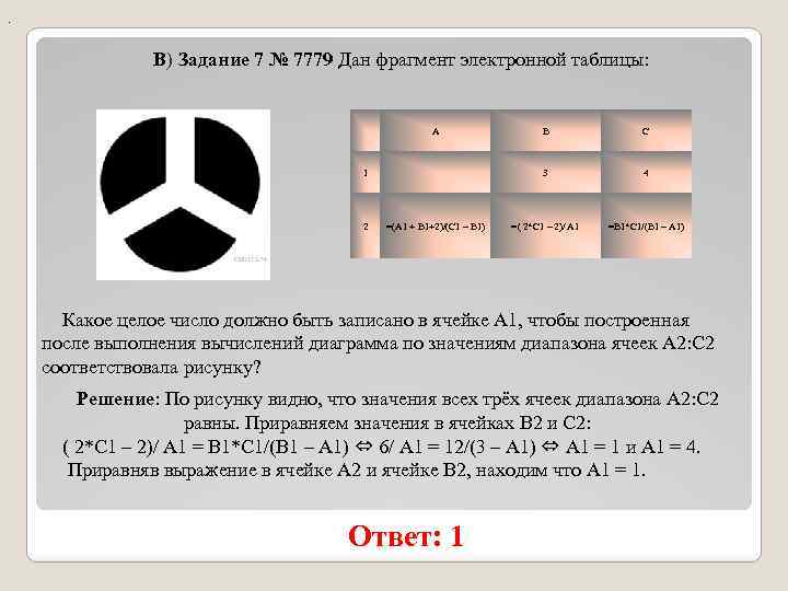 Дан фрагмент электронной таблицы какое целое число должно быть записано в ячейке b1 чтобы диаграмма