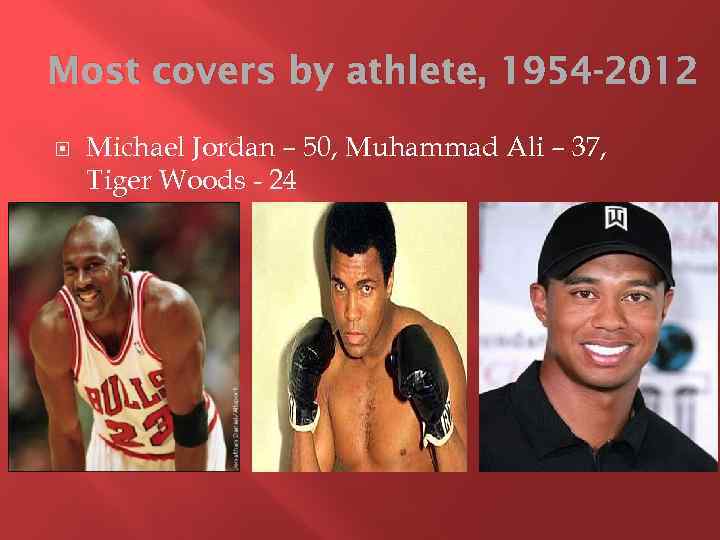 Most covers by athlete, 1954 -2012 Michael Jordan – 50, Muhammad Ali – 37,