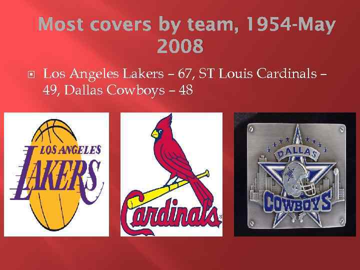 Most covers by team, 1954 -May 2008 Los Angeles Lakers – 67, ST Louis