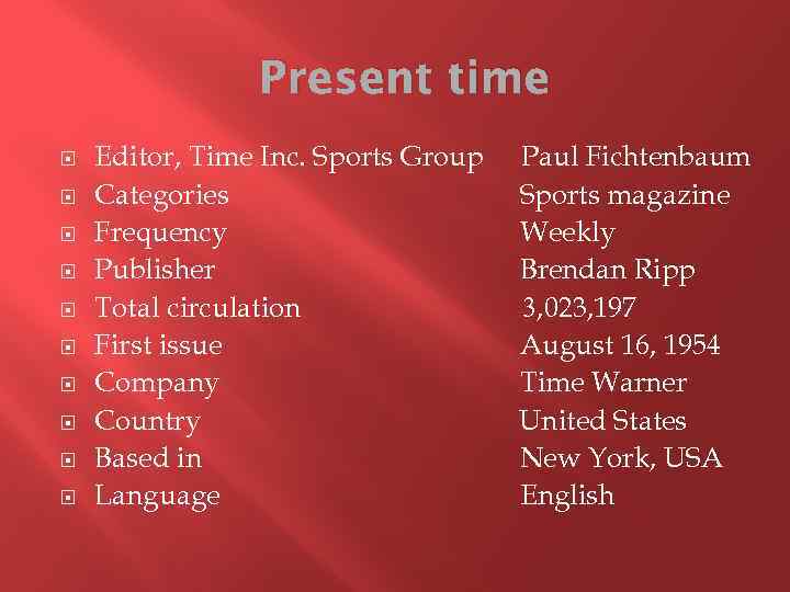 Present time Editor, Time Inc. Sports Group Categories Frequency Publisher Total circulation First issue