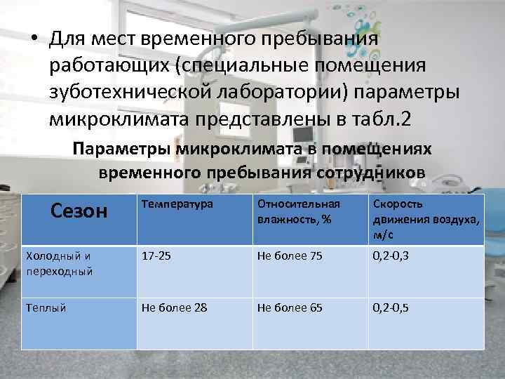  • Для мест временного пребывания работающих (специальные помещения зуботехнической лаборатории) параметры микроклимата представлены