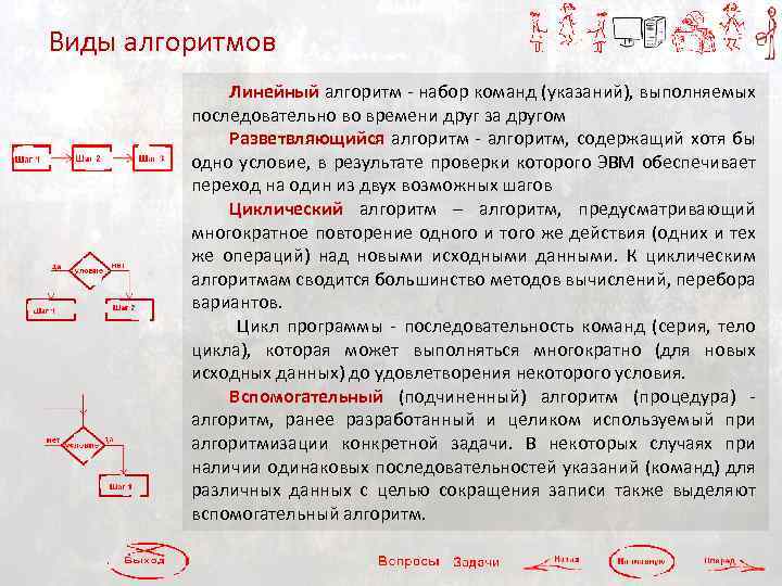 Виды алгоритмов Линейный алгоритм - набор команд (указаний), выполняемых последовательно во времени друг за