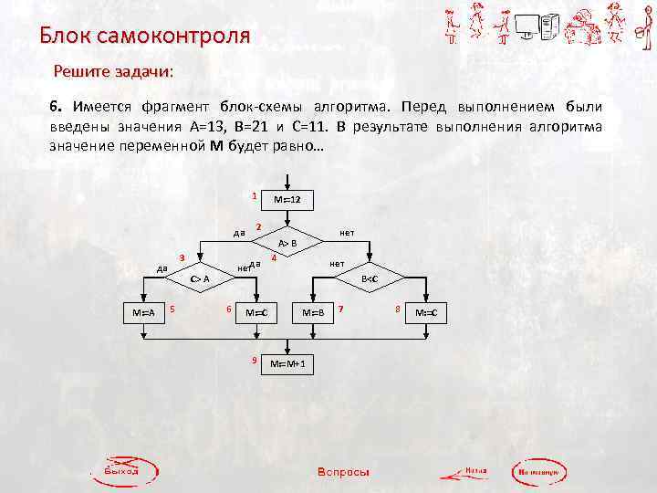 По фрагменту блок схемы определи значения переменных а и б а 2 б 3