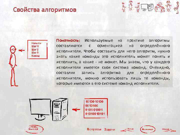 Свойства алгоритмов Понятность: Используемые на практике алгоритмы составляются с ориентацией на определённого исполнителя. Чтобы