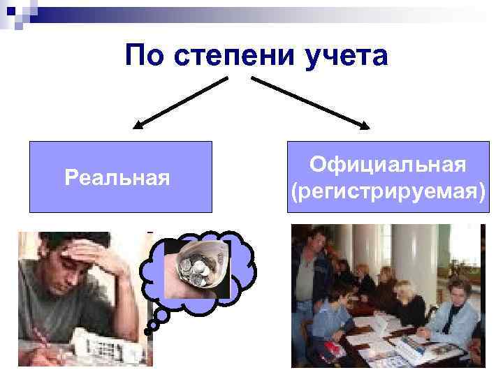По степени учета Реальная Официальная (регистрируемая) 