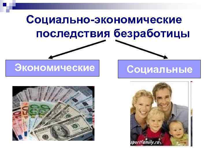 Социально-экономические последствия безработицы Экономические Социальные 