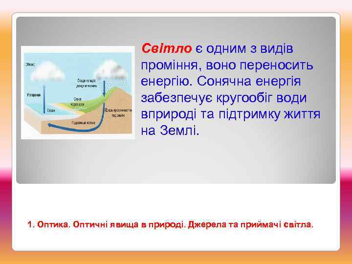 Світло є одним з видів проміння, воно переносить енергію. Сонячна енергія забезпечує кругообіг води