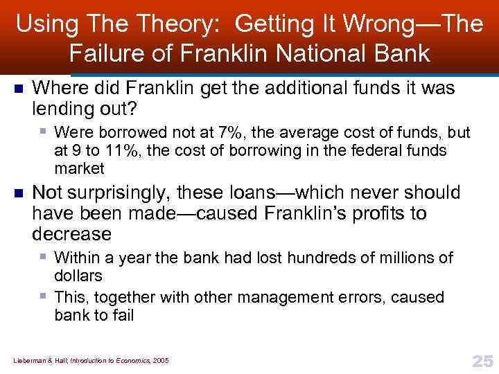 Using Theory: Getting It Wrong—The Failure of Franklin National Bank n Where did Franklin