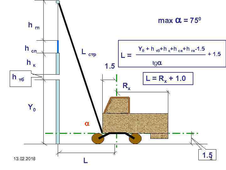 max = 750 h гп h сп L стр hк L= 1. 5 h