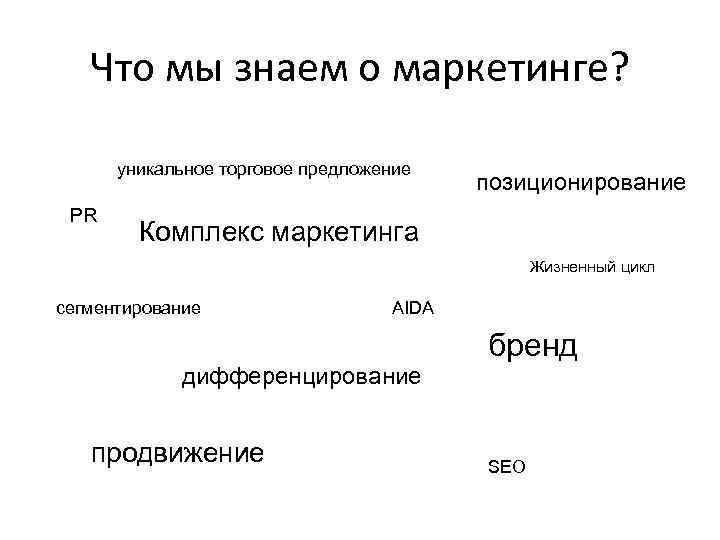 Что мы знаем о маркетинге? уникальное торговое предложение PR позиционирование Комплекс маркетинга Жизненный цикл