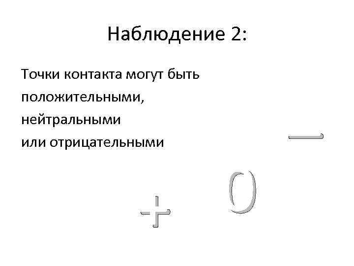 Наблюдение 2: Точки контакта могут быть положительными, нейтральными или отрицательными 0 + – 