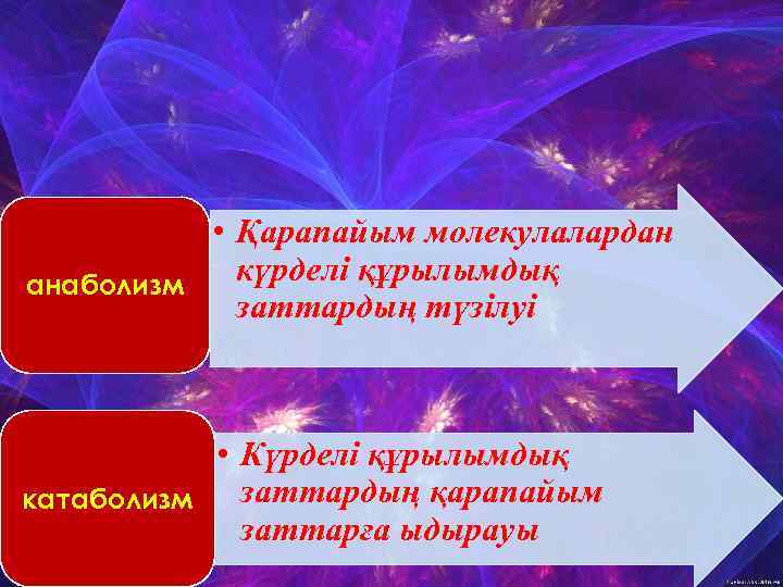 анаболизм катаболизм • Қарапайым молекулалардан күрделі құрылымдық заттардың түзілуі • Күрделі құрылымдық заттардың қарапайым