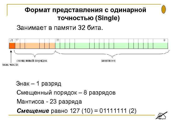 Формат представления. Представление числа одинарной точности. Одинарная точность. Смещенный порядок и Мантисса. Представление числа в формате Single.