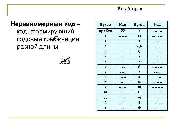 Код Морзе Неравномерный код – код, формирующий кодовые комбинации разной длины 