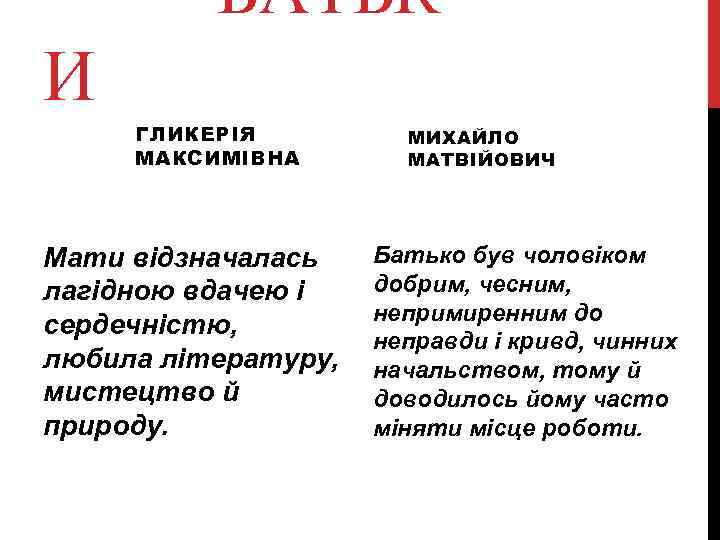 БАТЬК И ГЛИКЕРІЯ МАКСИМІВНА Мати відзначалась лагідною вдачею і сердечністю, любила літературу, мистецтво й