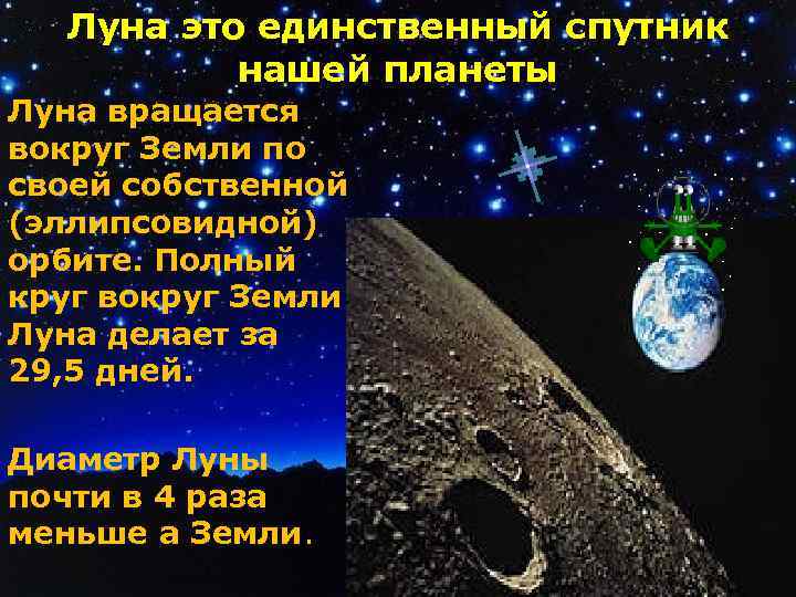 Луна это единственный спутник нашей планеты. Луна это единственный спутник Луна вращается вокруг нашей