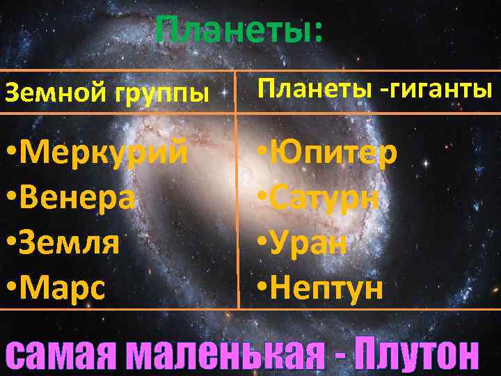 Планеты: Земной группы Планеты -гиганты • Меркурий • Венера • Земля • Марс •