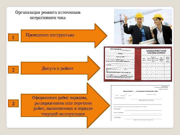 Организация ремонта источников оперативного тока 1 2 3 Проведение инструктажа Допуск к работе Оформление