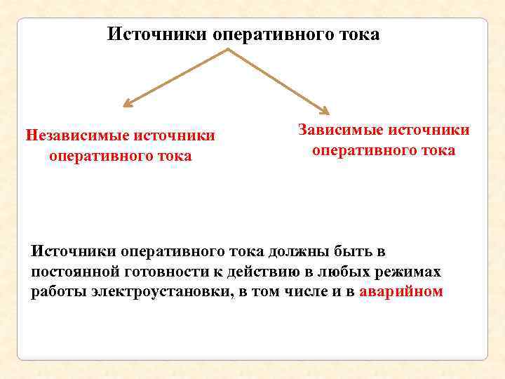 Какого рода оперативный ток применяется в схемах рз