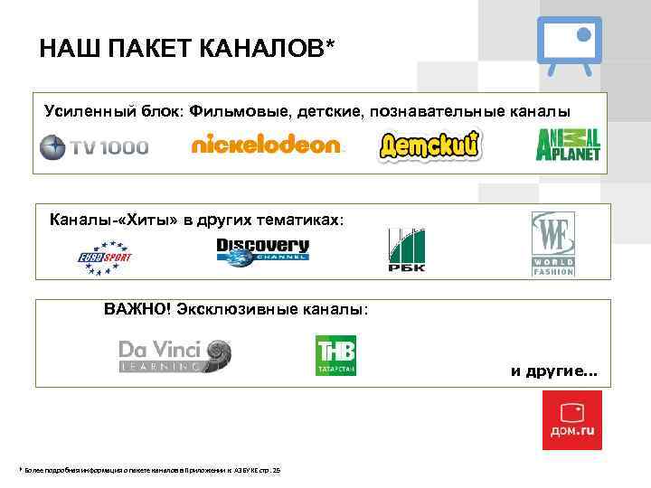 НАШ ПАКЕТ КАНАЛОВ* Усиленный блок: Фильмовые, детские, познавательные каналы Каналы- «Хиты» в других тематиках: