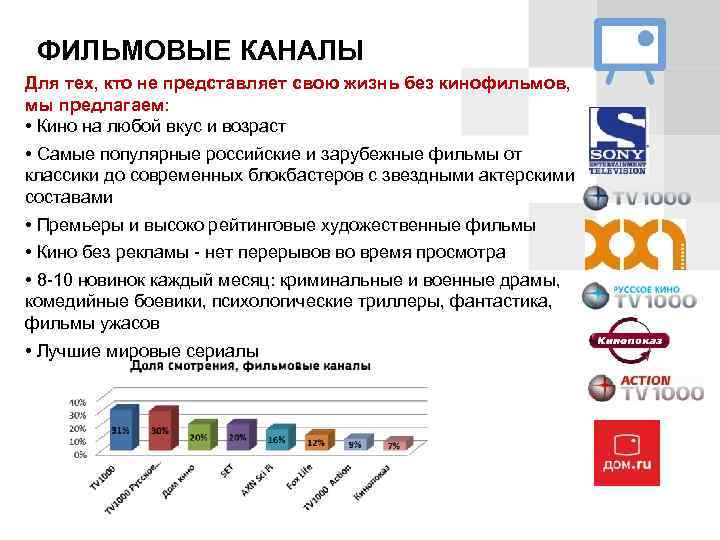 ФИЛЬМОВЫЕ КАНАЛЫ Для тех, кто не представляет свою жизнь без кинофильмов, мы предлагаем: •