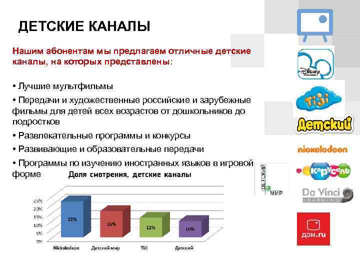 ДЕТСКИЕ КАНАЛЫ Нашим абонентам мы предлагаем отличные детские каналы, на которых представлены: • Лучшие