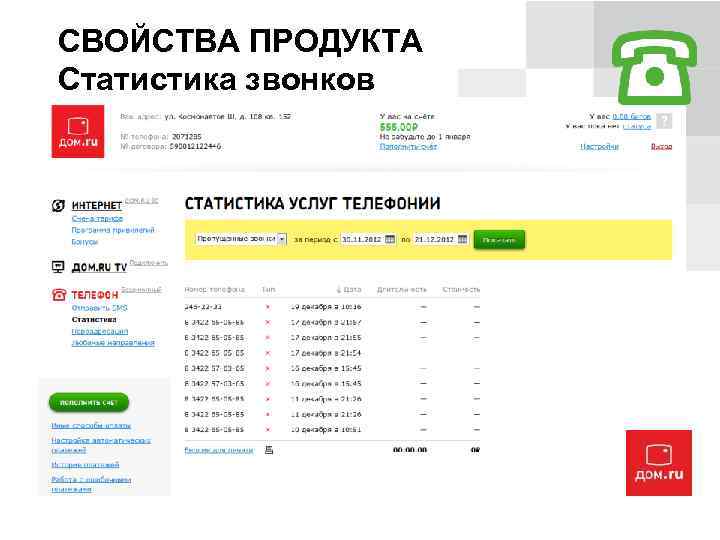 СВОЙСТВА ПРОДУКТА Статистика звонков 