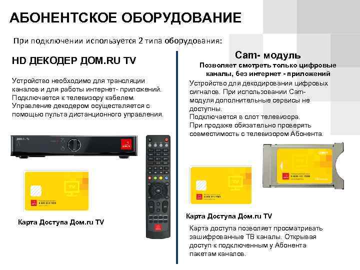 АБОНЕНТСКОЕ ОБОРУДОВАНИЕ При подключении используется 2 типа оборудования: HD ДЕКОДЕР ДОМ. RU TV Устройство