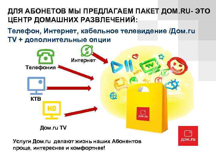 ДЛЯ АБОНЕТОВ МЫ ПРЕДЛАГАЕМ ПАКЕТ ДОМ. RU- ЭТО ЦЕНТР ДОМАШНИХ РАЗВЛЕЧЕНИЙ: Телефон, Интернет, кабельное